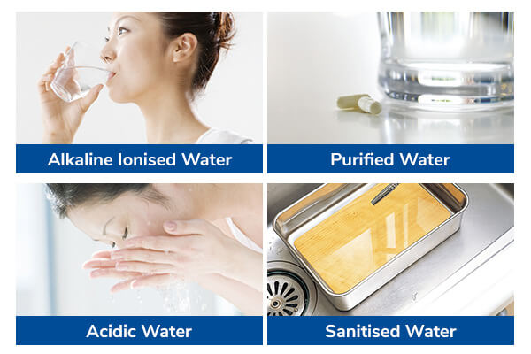 Types of water