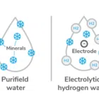 MADE IN JAPAN-Hydrogen Plus Alkaline Ionizer-HWP-55 - Image 7