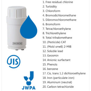 fujiiryoki filtration ability