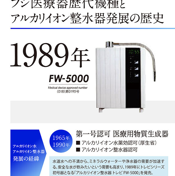 first ever alkaline water ionizer in japan