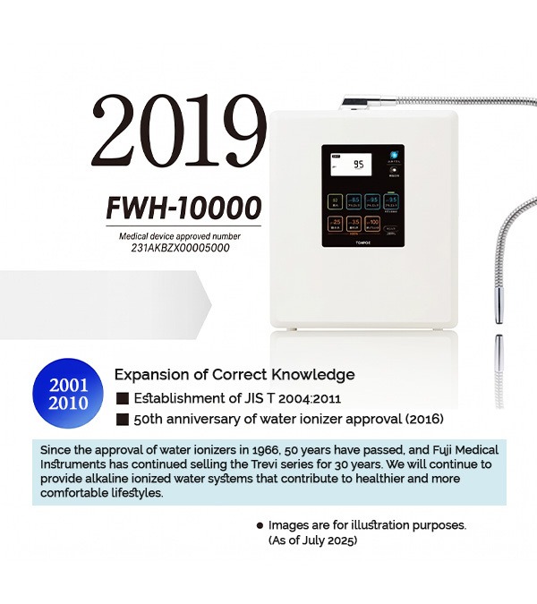 2019 brochure page for the FWH-10000 medical device with a control-panel image