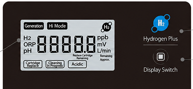 hwp 77 display telemetry LCD